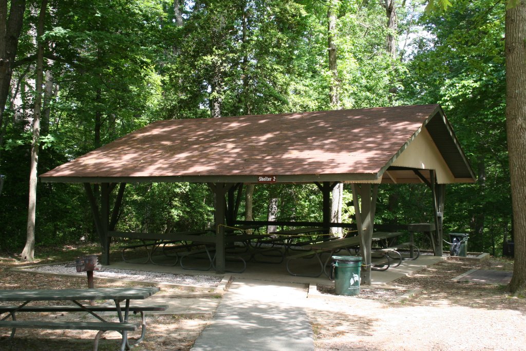 Picnic Shelters | Nova Parks