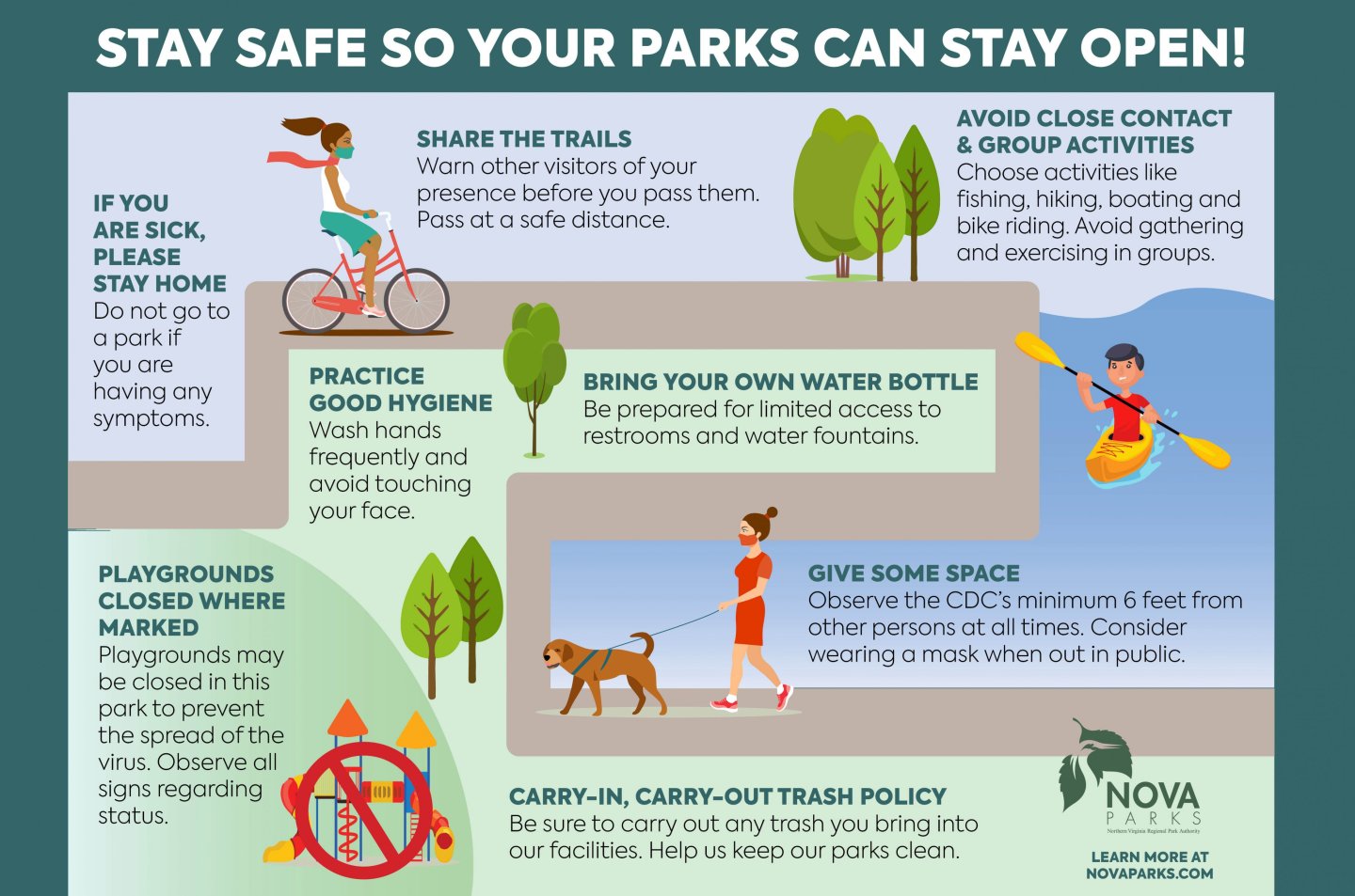 Park COVID ettiquete messaging Park COVID ettiquete messaging